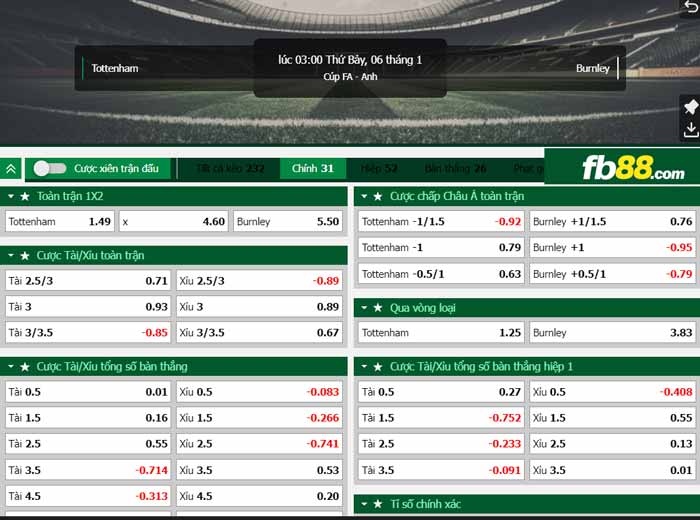 fb88-chi tiết kèo trận đấu Tottenham vs Burnley