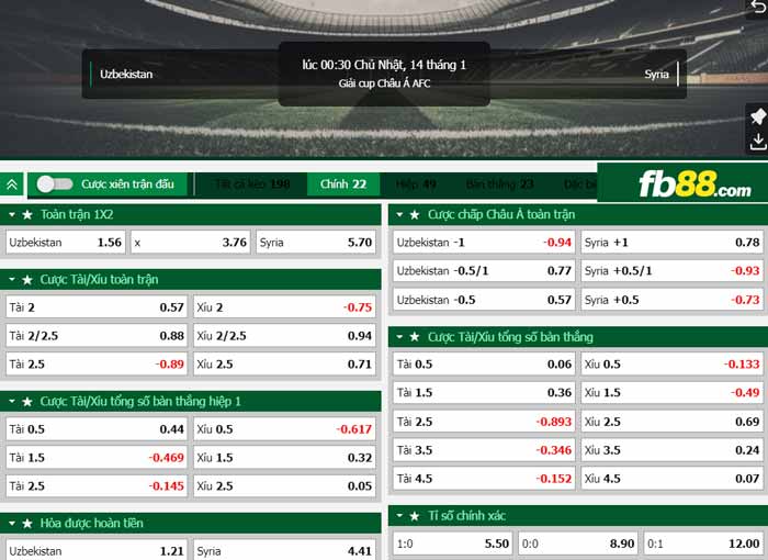 fb88-chi tiết kèo trận đấu Uzbekistan vs Syria