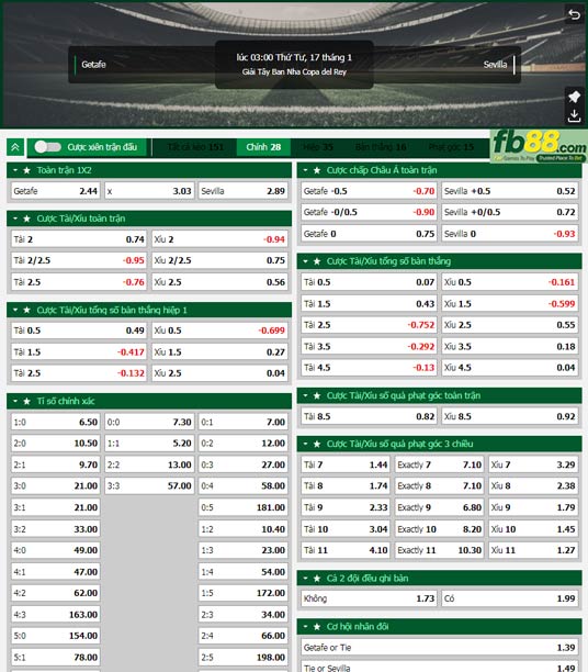 fb88-ty-le-tran-dau-Getafe-vs-Sevilla-17-01-2024