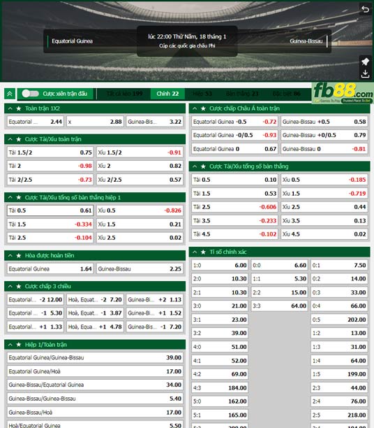 fb88-ty-le-tran-dau-Guinea-Xich-Dao-vs-Guinea-Bissau-18-01-2024