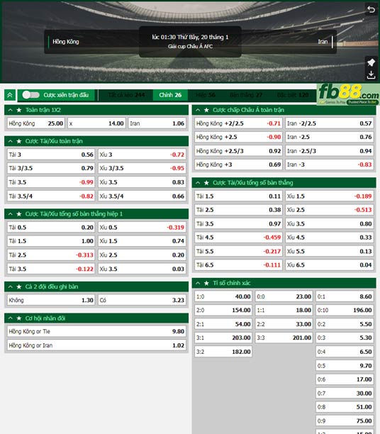 Fb88 tỷ lệ kèo trận đấu Hong Kong vs Iran