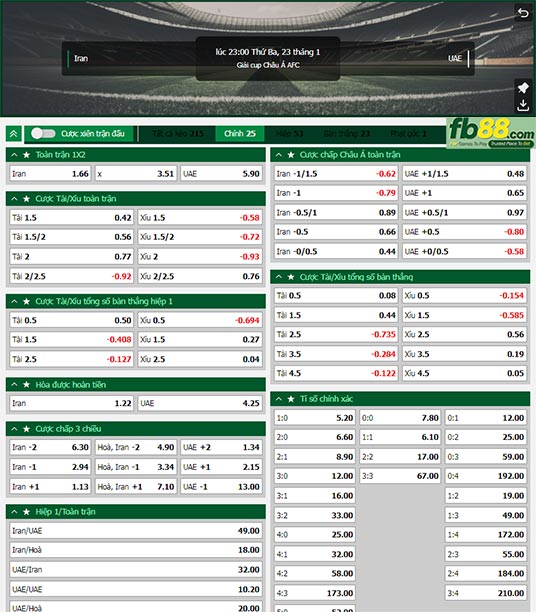 Fb88 tỷ lệ kèo trận đấu Iran vs UAE