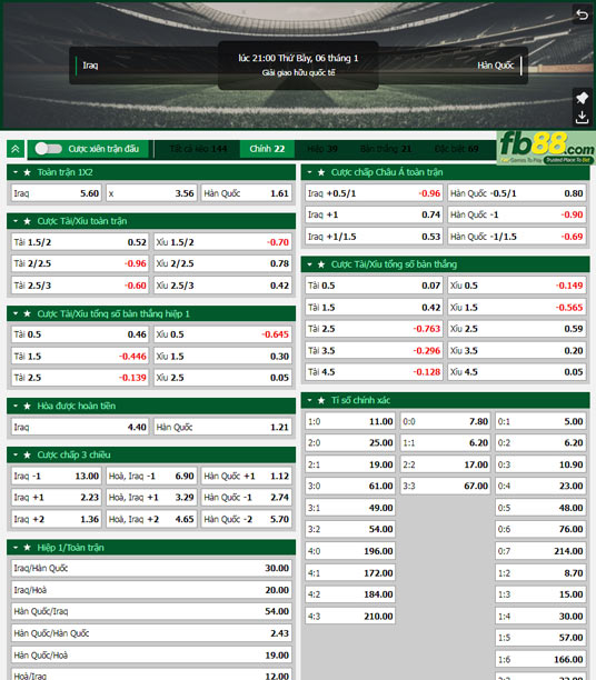 Fb88 tỷ lệ kèo trận đấu Iraq vs Hàn Quốc