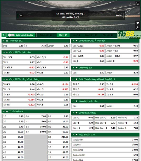 Fb88 tỷ lệ kèo trận đấu Iraq vs Jordan