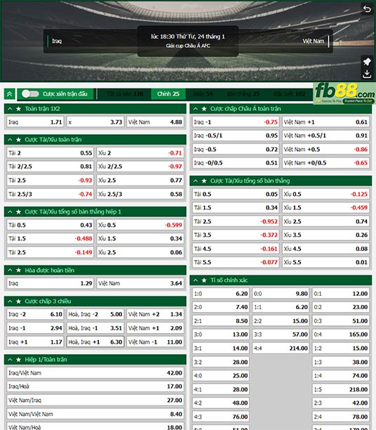 Fb88 tỷ lệ kèo trận đấu Iraq vs Việt Nam