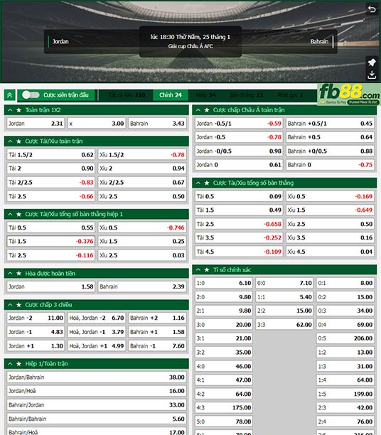 Fb88 tỷ lệ kèo trận đấu Jordan vs Bahrain