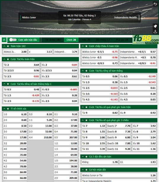 Fb88 tỷ lệ kèo trận đấu Junior Barranquilla vs Independiente Medellin