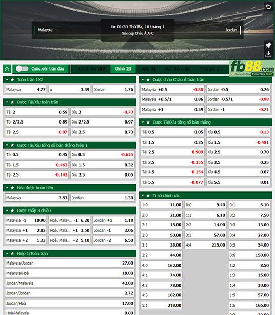 fb88-ty-le-tran-dau-Malaysia-vs-Jordan-16-01-2024