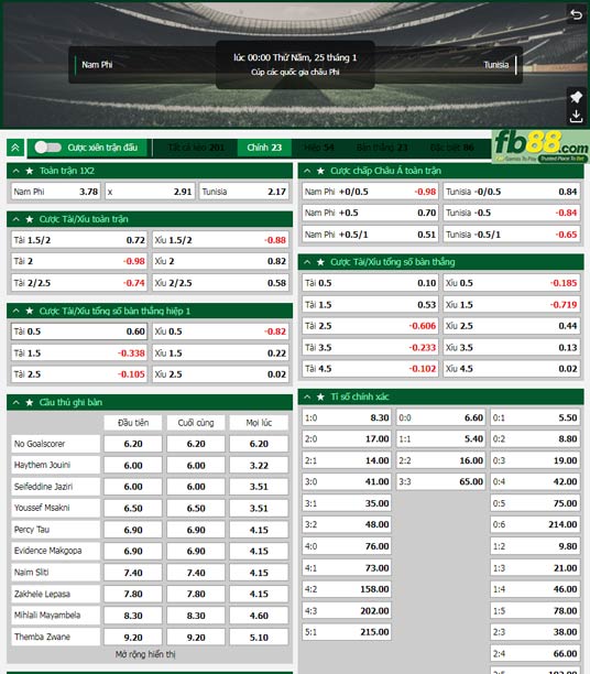 Fb88 tỷ lệ kèo trận đấu Nam Phi vs Tunisia