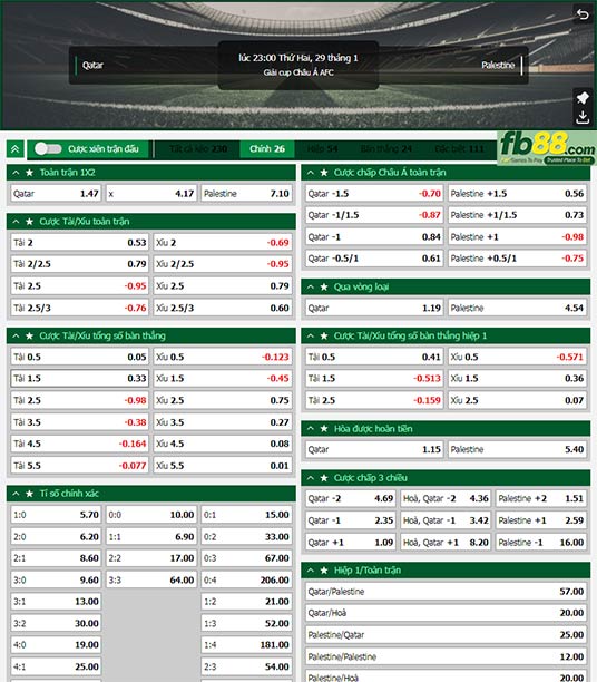 Fb88 tỷ lệ kèo trận đấu Qatar vs Palestine