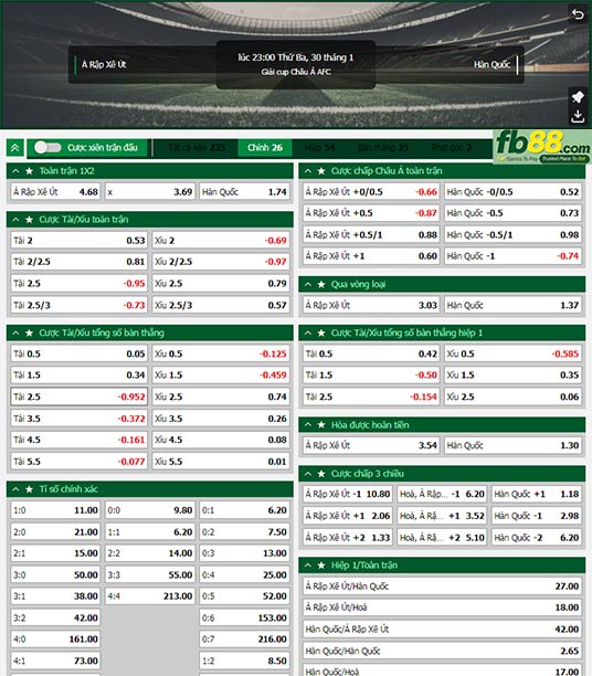 Fb88 tỷ lệ kèo trận đấu Saudi Arabia vs Hàn Quốc