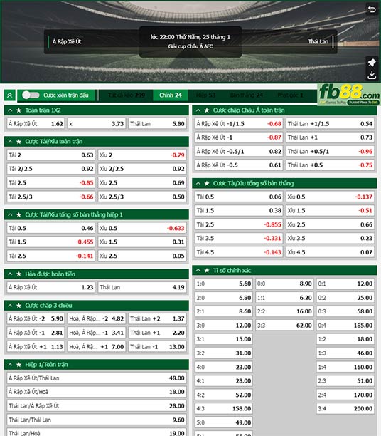 Fb88 tỷ lệ kèo trận đấu Saudi Arabia vs Thái Lan