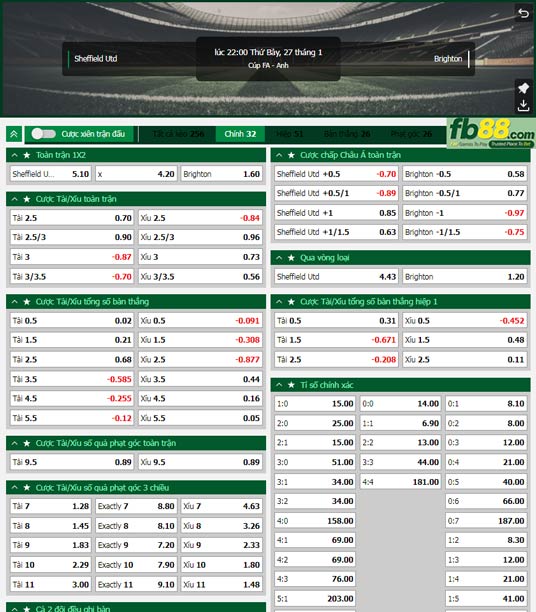 Fb88 tỷ lệ kèo trận đấu Sheffield United vs Brighton