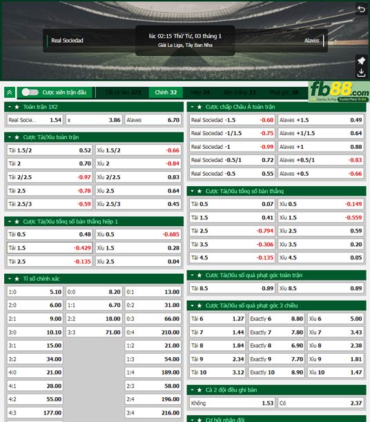 Fb88 tỷ lệ kèo trận đấu Sociedad vs Alaves