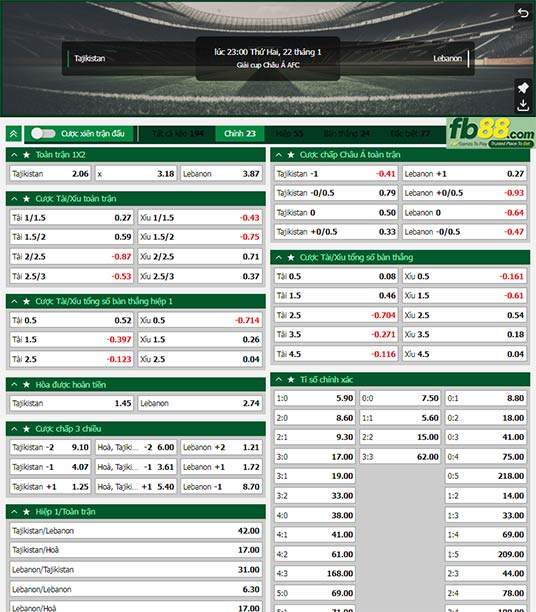 Fb88 tỷ lệ kèo trận đấu Tajikistan vs Lebanon