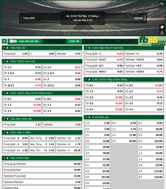 Fb88 tỷ lệ kèo trận đấu Trung Quốc vs Tajikistan