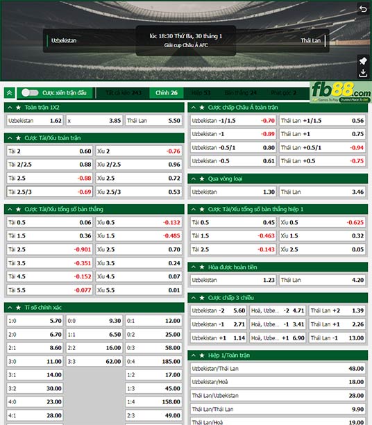 Fb88 tỷ lệ kèo trận đấu Uzbekistan vs Thái Lan