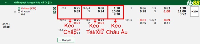 Fb88 bảng kèo trận đấu Al-Nassr vs Al Hazem