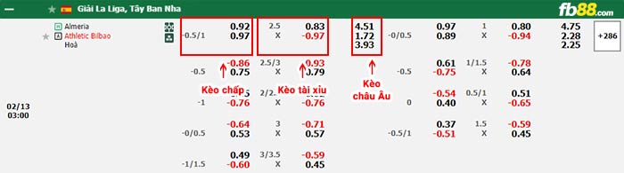 fb88-bảng kèo trận đấu Almeria vs Athletic Bilbao