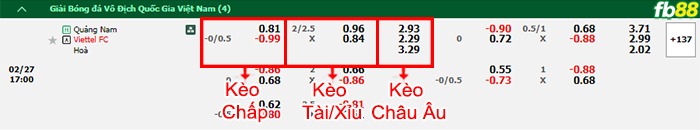 Fb88 bảng kèo trận đấu Quảng Nam vs Viettel