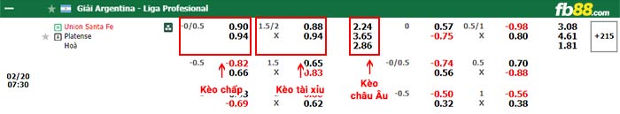 fb88-bảng kèo trận đấu Union Santa Fe vs Platense