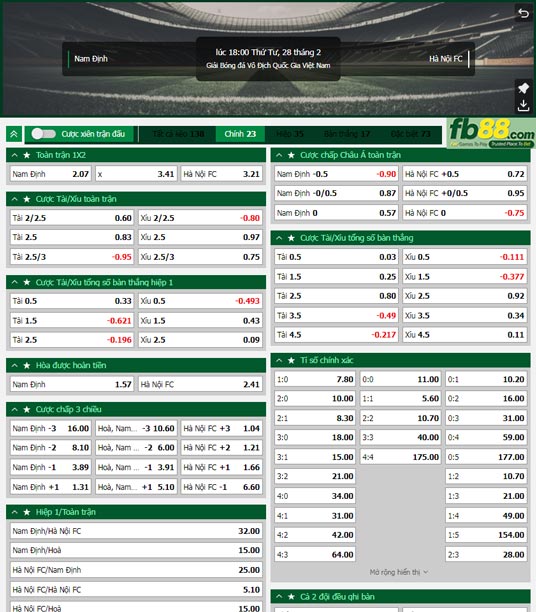 Fb88 tỷ lệ kèo trận đấu Nam Định vs Hà Nội