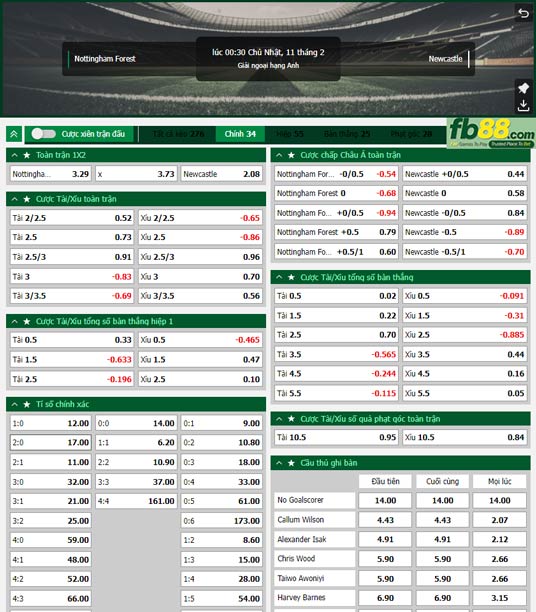 Fb88 tỷ lệ kèo trận đấu Nottingham Forest vs Newcastle