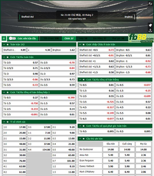 Fb88 tỷ lệ kèo trận đấu Sheffield United vs Brighton