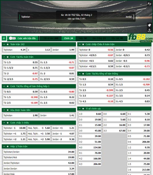 Fb88 tỷ lệ kèo trận đấu Tajikistan vs Jordan