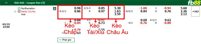 Fb88 bảng kèo trận đấu Northampton vs Derby County