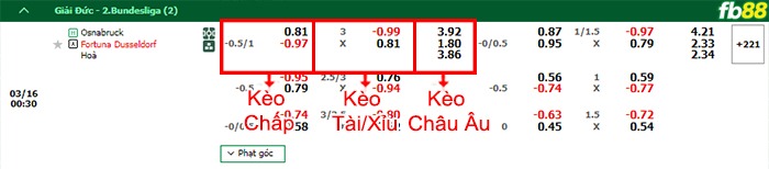 Fb88 bảng kèo trận đấu Osnabruck vs Dusseldorf