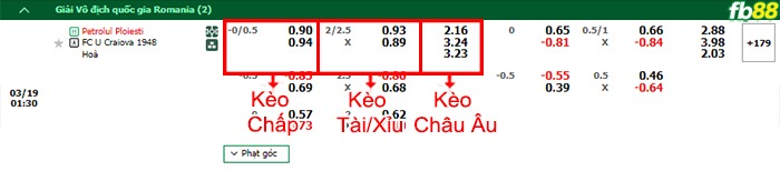 Fb88 thông số trận đấu UTA Arad vs Voluntari