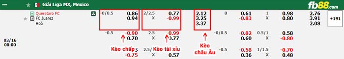 fb88-thông số trận đấu Real Sociedad vs Cadiz