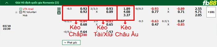 Fb88 bảng kèo trận đấu UTA Arad vs Voluntari