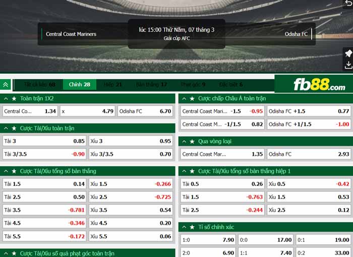 fb88-chi tiết kèo trận đấu Central Coast vs Odisha