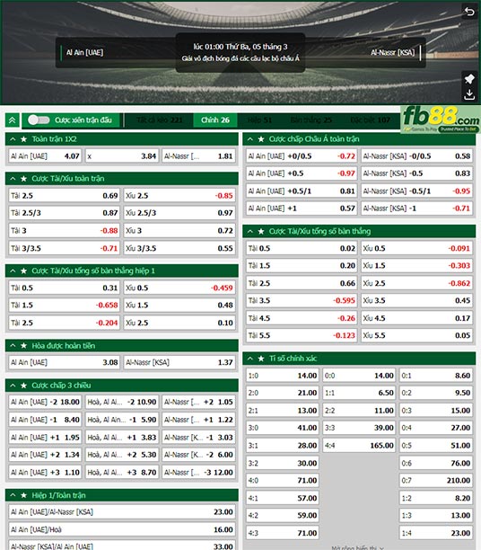 Fb88 tỷ lệ kèo trận đấu Al Ain vs Al-Nassr