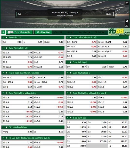 Fb88 tỷ lệ kèo trận đấu Đức vs Hà Lan