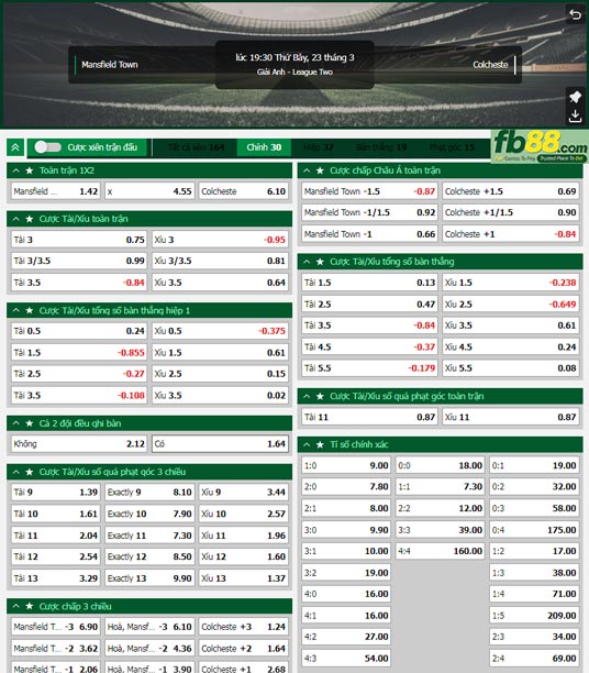 Fb88 tỷ lệ kèo trận đấu Mansfield Town vs Colchester