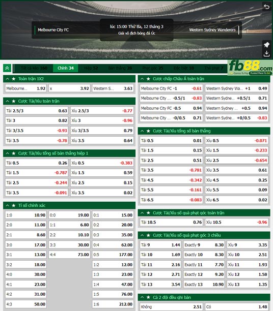 Fb88 tỷ lệ kèo trận đấu Melbourne City vs Western Sydney