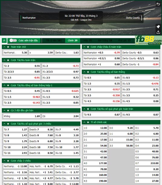 Fb88 tỷ lệ kèo trận đấu Northampton vs Derby County