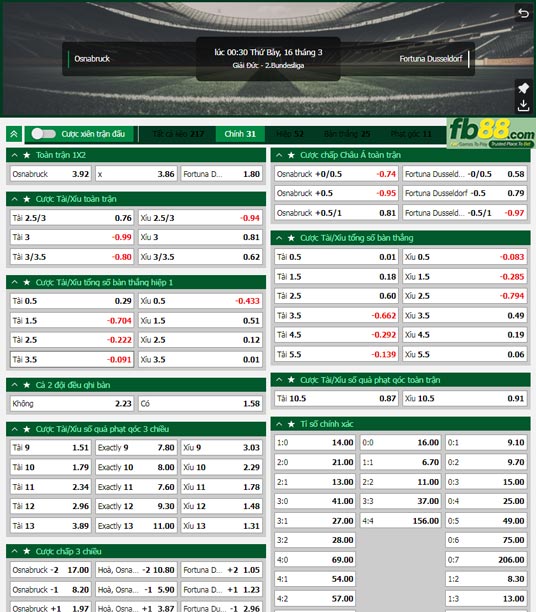 Fb88 tỷ lệ kèo trận đấu Osnabruck vs Dusseldorf