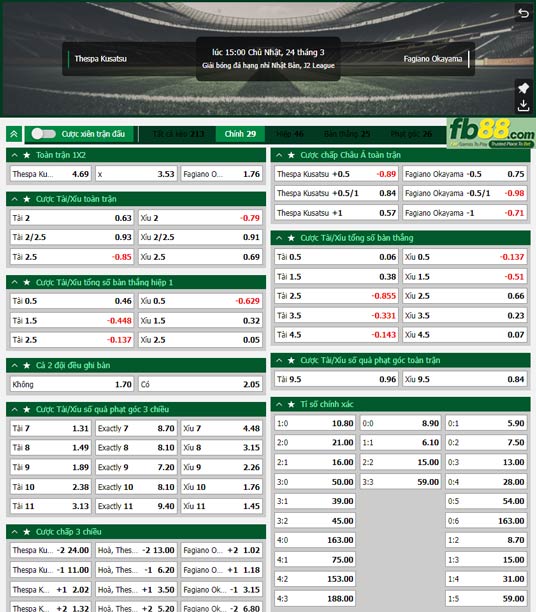 Fb88 tỷ lệ kèo trận đấu Thespa Gunma vs Fagiano Okayama