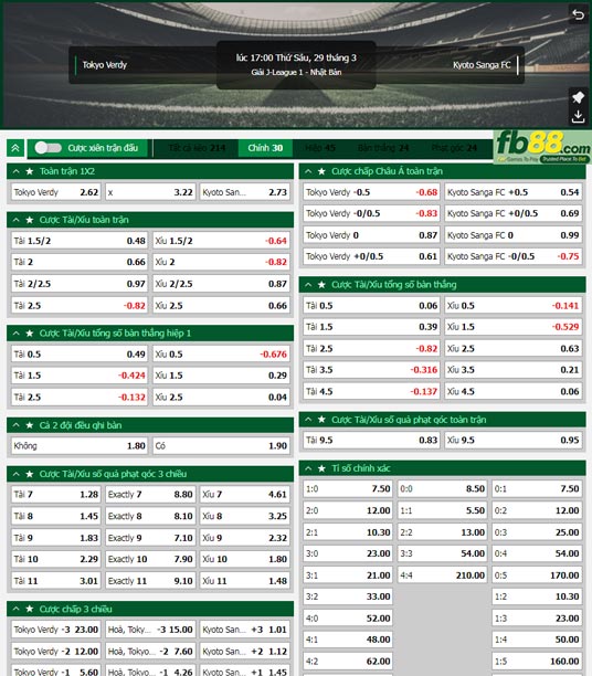 Fb88 tỷ lệ kèo trận đấu Tokyo Verdy vs Kyoto Sanga