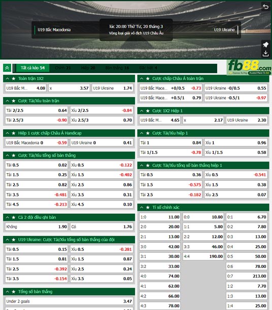 Fb88 tỷ lệ kèo trận đấu U19 Bắc Macedonia vs U19 Ukraine