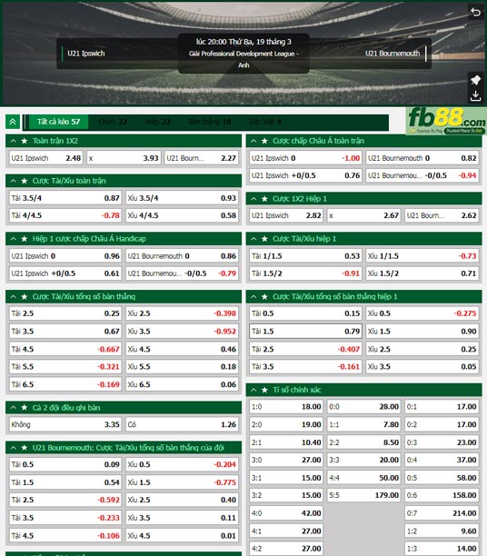 Fb88 tỷ lệ kèo trận đấu U21 Ipswich vs U21 Bournemouth