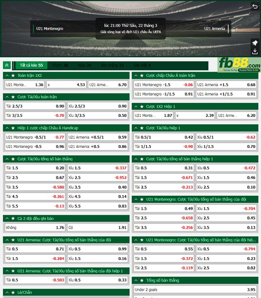 Fb88 tỷ lệ kèo trận đấu U21 Montenegro vs U21 Armenia