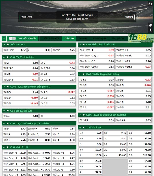 Fb88 tỷ lệ kèo trận đấu West Brom vs Watford