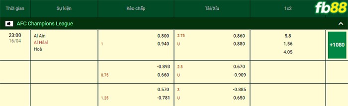 Fb88 bảng kèo trận đấu Al Ain vs Al-Hilal