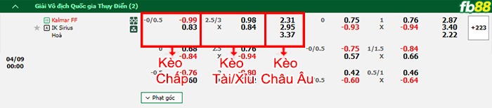 Fb88 bảng kèo trận đấu Kalmar vs Sirius