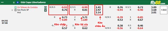 fb88-bảng kèo trận đấu Talleres Cordoba vs Sao Paulo